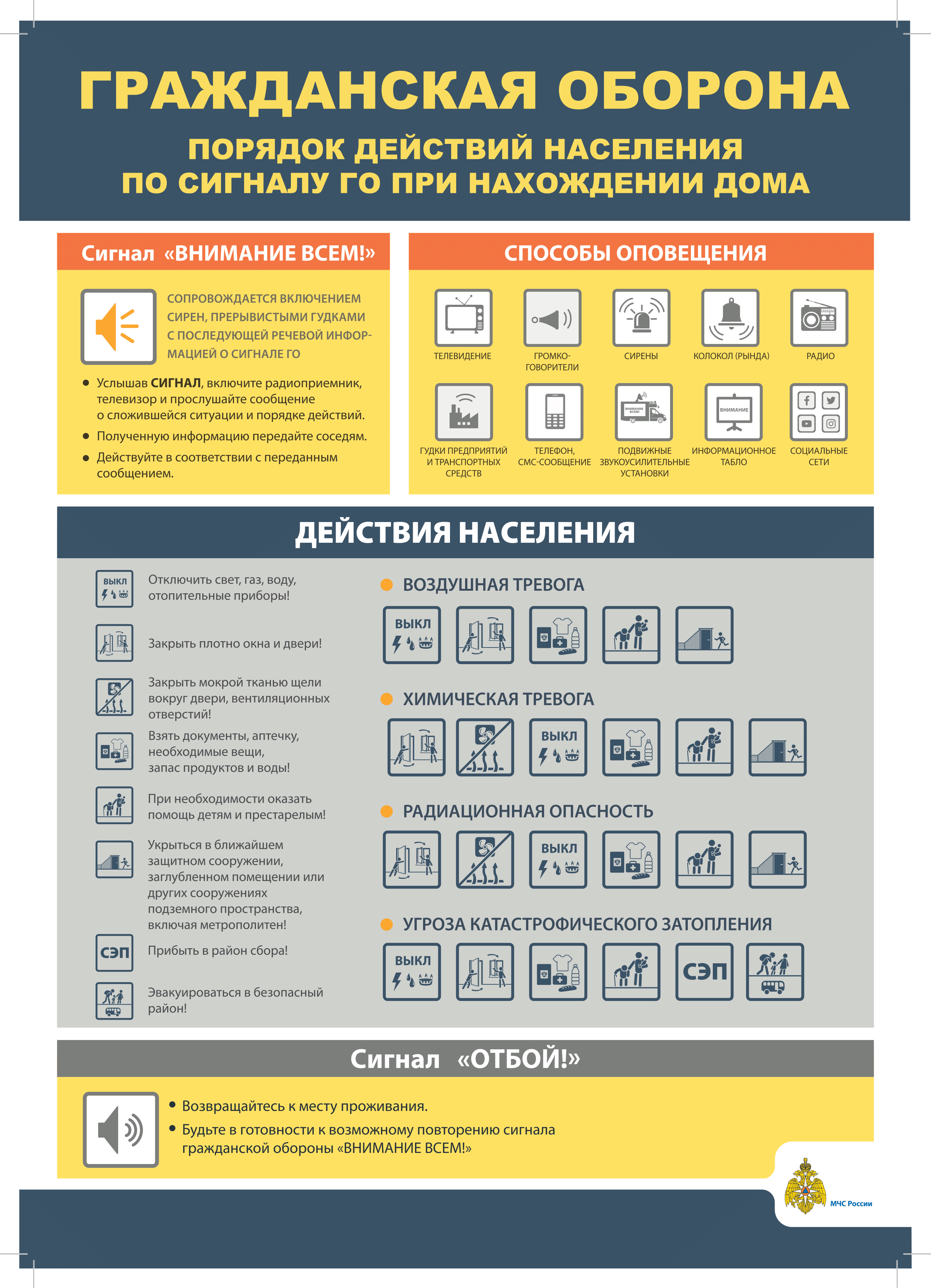 Антитеррористическая защищенность и Гражданская оборона