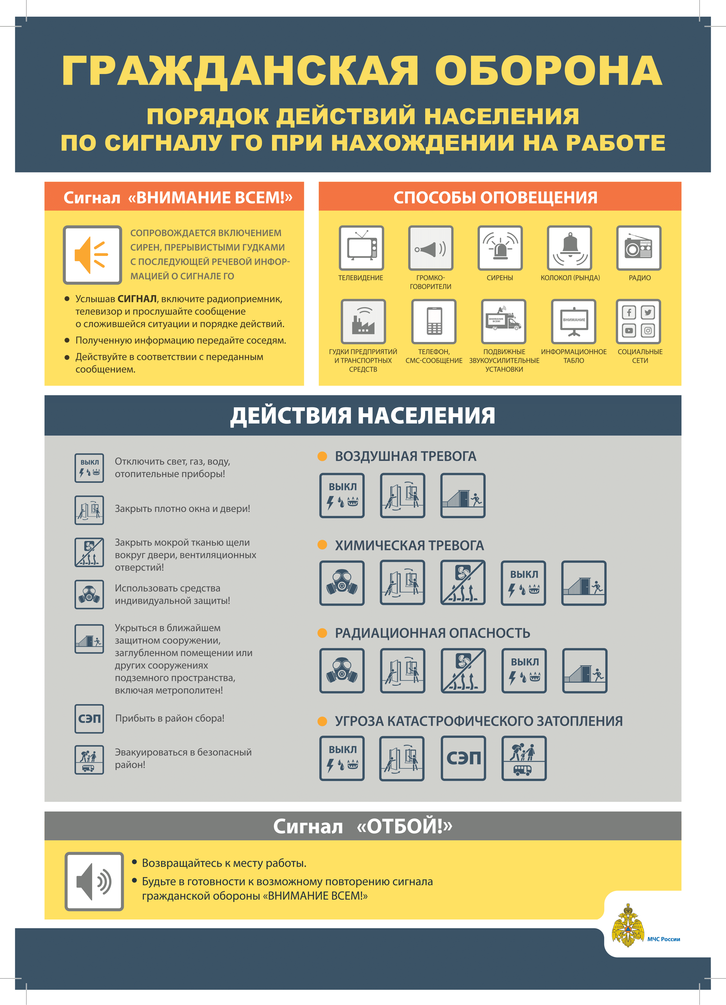 Антитеррористическая защищенность и Гражданская оборона